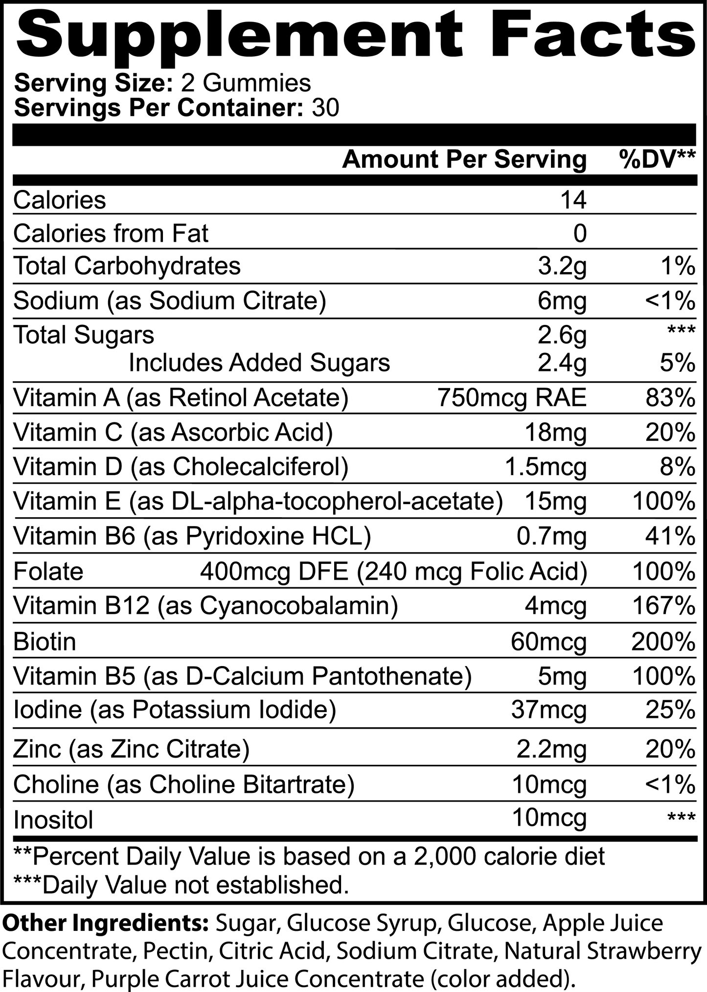 Mummy Tummy - Essential Nutrition for Soon-To-Be Moms