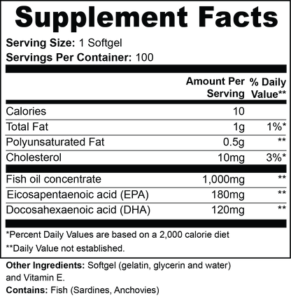 Prenatal Omega-3 Softgels – Essential DHA & EPA for Mom & Baby